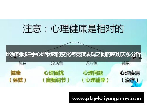 比赛期间选手心理状态的变化与竞技表现之间的密切关系分析