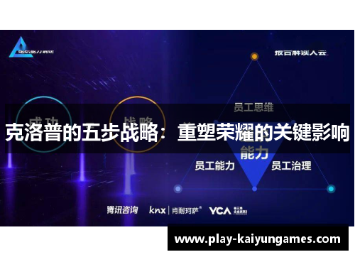 克洛普的五步战略：重塑荣耀的关键影响