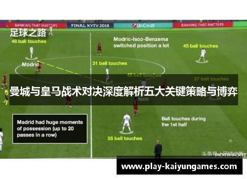 曼城与皇马战术对决深度解析五大关键策略与博弈