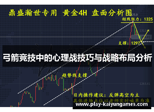 弓箭竞技中的心理战技巧与战略布局分析