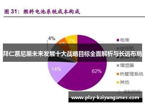 拜仁慕尼黑未来发展十大战略目标全面解析与长远布局