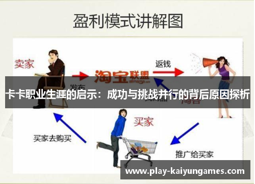卡卡职业生涯的启示：成功与挑战并行的背后原因探析