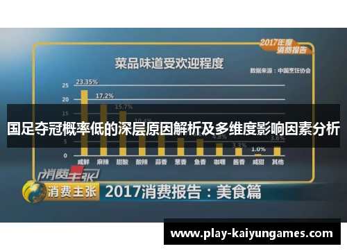 国足夺冠概率低的深层原因解析及多维度影响因素分析
