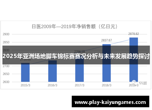2025年亚洲场地脚车锦标赛赛况分析与未来发展趋势探讨