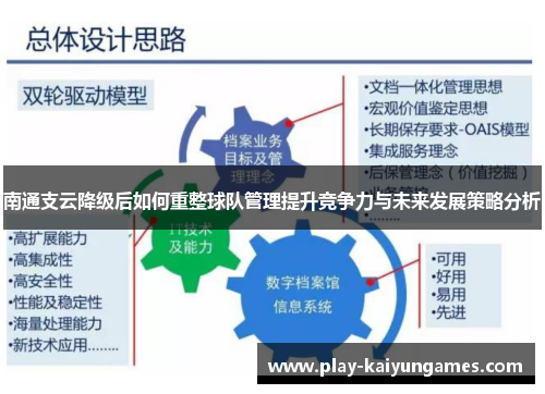 南通支云降级后如何重整球队管理提升竞争力与未来发展策略分析