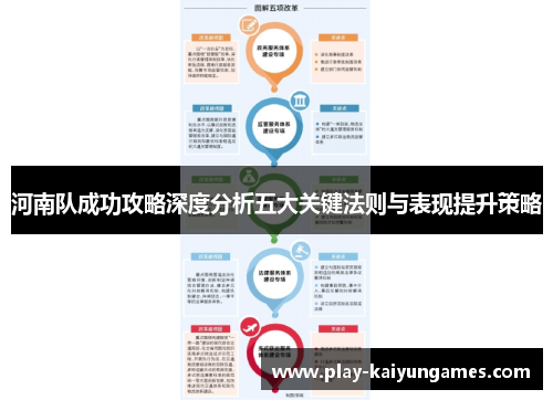 河南队成功攻略深度分析五大关键法则与表现提升策略