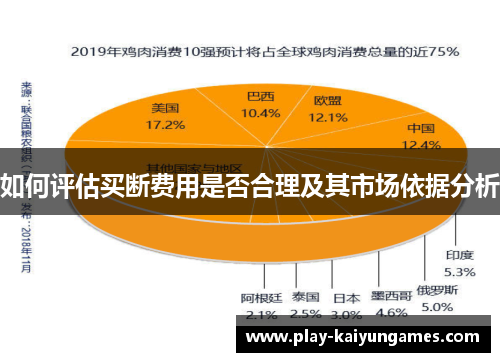 如何评估买断费用是否合理及其市场依据分析