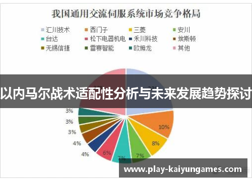 以内马尔战术适配性分析与未来发展趋势探讨