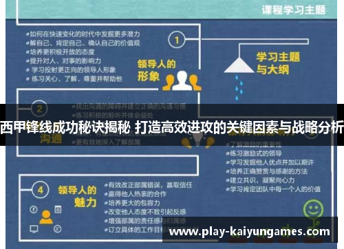 西甲锋线成功秘诀揭秘 打造高效进攻的关键因素与战略分析