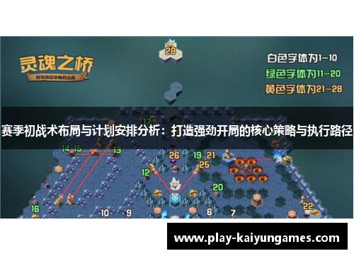 赛季初战术布局与计划安排分析：打造强劲开局的核心策略与执行路径