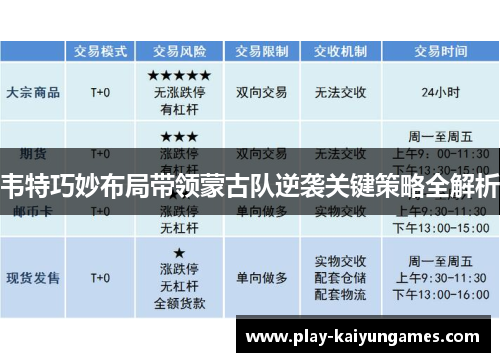 韦特巧妙布局带领蒙古队逆袭关键策略全解析