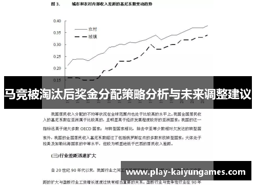 马竞被淘汰后奖金分配策略分析与未来调整建议 马竞被淘汰后奖金分配策略分析与未来调整建议