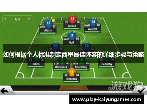 如何根据个人标准制定西甲最佳阵容的详细步骤与策略